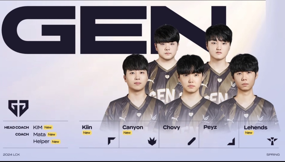 锋线位置上 锋线位置上