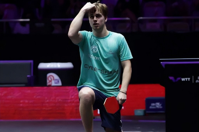 變化來看 變化來看