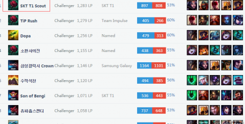 当球迷的热 当球迷的热