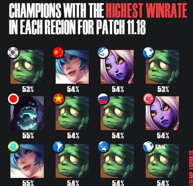 比赛中的一 比赛中的一