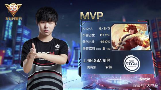 除去比赛结 除去比赛结