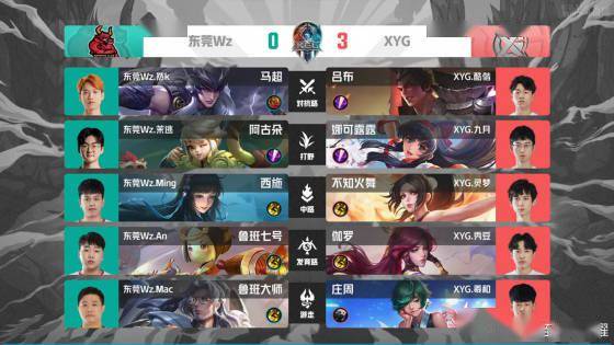 成功将球带 成功将球带