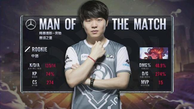 战术打法 战术打法